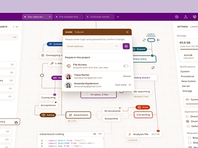 FlowForge: Workflow Automation for the Modern Business